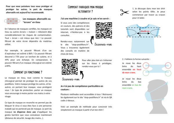 Brochure port du masque