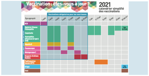 Calendrier simplifié