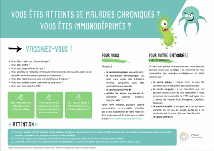 Patients immunodéprimés